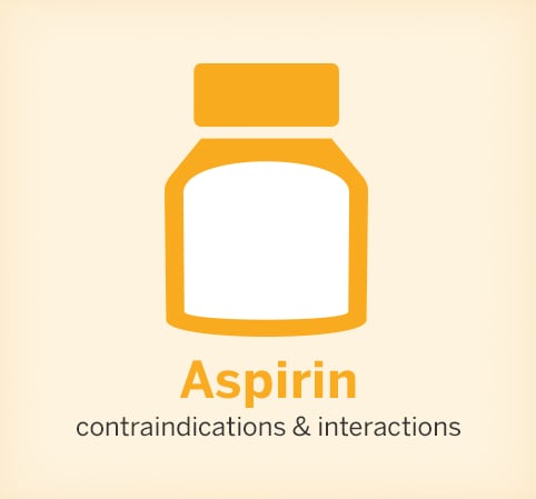 Aspirin icon 